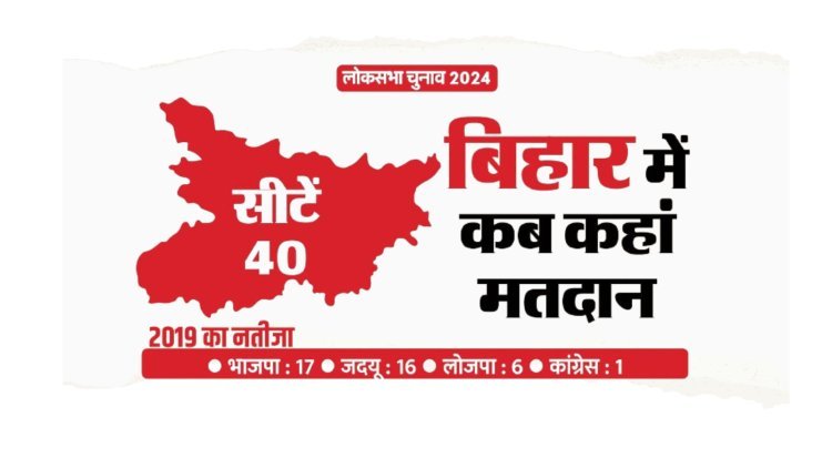 बिहार में 7 चरणों में होगा लोकसभा चुनाव, किस सीट पर कब होगा मतदान?