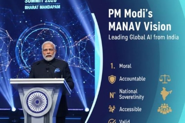PM Modi’s MANAV Vision: Leading Global AI from India - Hindi & English ...
