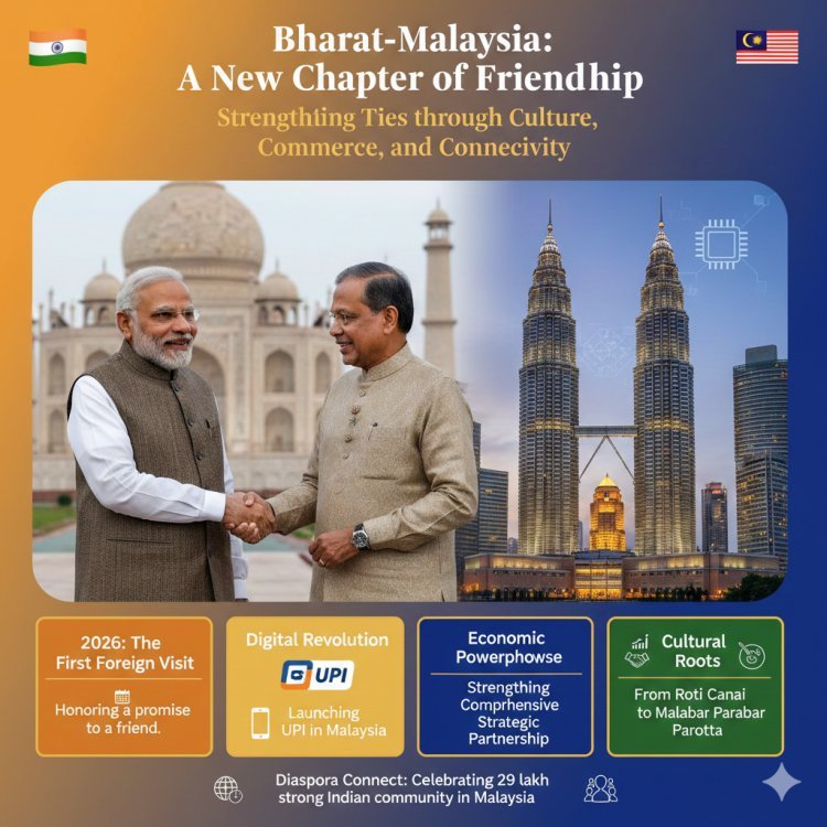 भारत-मलेशिया संबंधों में नया सवेरा: PM मोदी की 2026 की पहली विदेश यात्रा के प्रमुख अंश