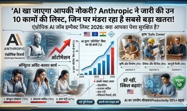 AI खा जाएगा आपकी नौकरी? Anthropic ने जारी की उन 10 कामों की लिस्ट, जिन पर मंडरा रहा है सबसे बड़ा खतरा!