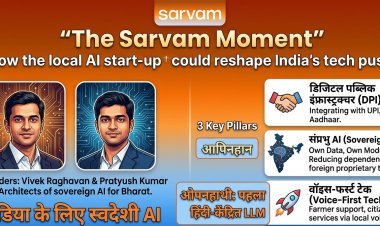 The Sarvam Moment: Is This Startup the Key to India’s Sovereign AI Future?