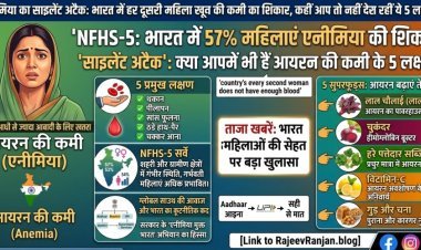 NFHS-5 का खुलासा: भारत में हर दूसरी महिला एनीमिया की शिकार, कहीं आप तो नहीं देख रहीं ये 5 लक्षण?