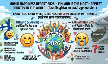 World Happiness Report 2026: फिनलैंड फिर बना दुनिया का 'खुशहाल राजा', भारत और पड़ोसियों का क्या है हाल?