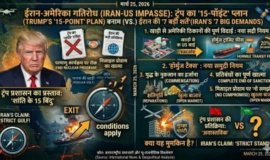 ईरान की 'सुपर' शर्तें: खाड़ी से हटे अमेरिकी सेना, हॉर्मुज जलडमरूमध्य पर लगेगा टैक्स! क्या मानेंगे ट्रंप?