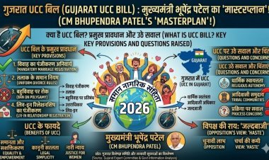 गुजरात में UCC की तैयारी: क्या है भूपेंद्र पटेल सरकार का मास्टरप्लान? जानें प्रमुख प्रावधान और उठे सवाल