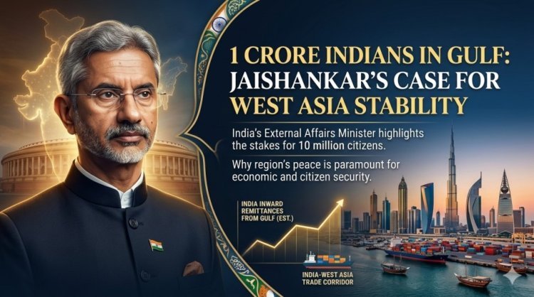 1 Crore Indians in Gulf: Why EAM S. Jaishankar is Pushing for Stability in West Asia