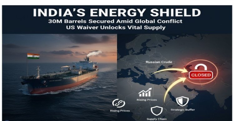 Energy Security Pivot: India Secures 30 Million Barrels of Russian Crude Amid Middle East Conflict