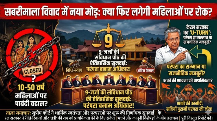 सबरीमाला विवाद में नया मोड़: क्या फिर लगेगी 10-50 वर्ष की महिलाओं पर रोक? केरल सरकार का बड़ा 'U-Turn' और सुप्रीम कोर्ट की सुनवाई