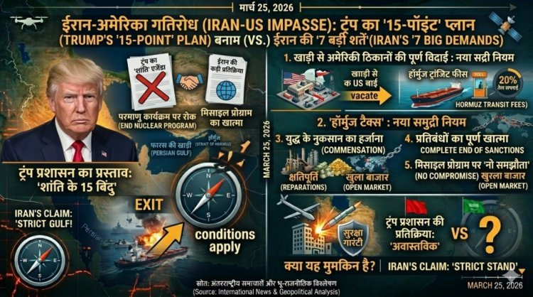 ईरान की 'सुपर' शर्तें: खाड़ी से हटे अमेरिकी सेना, हॉर्मुज जलडमरूमध्य पर लगेगा टैक्स! क्या मानेंगे ट्रंप?