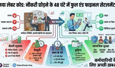नौकरी छोड़ी तो 2 दिन में मिलेगा पूरा पैसा! जानें नए लेबर कोड के वो नियम जो बदल देंगे कर्मचारियों की किस्मत