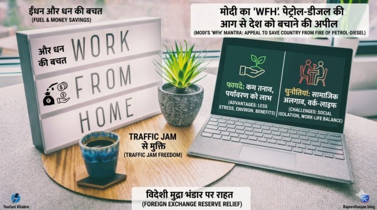 मोदी का 'WFH' मंत्र: पेट्रोल-डीजल की आग से देश को बचाने की अपील, जानें घर से काम करने के फायदे और चुनौतियां