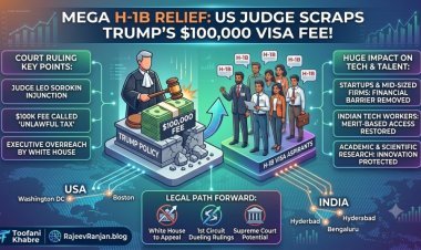 Mega H-1B Relief: US Judge Strikes Down Trump’s $100,000 Visa Fee as ‘Unlawful Tax’