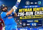 IND vs WI 1st ODI: Rohit Sharma Smashes First-Ball Four as India Begin 296 Chase